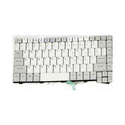 Laptop Keyboard for PANASONIC NK15002-US